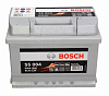Bosch Silver S5004 61Ah 600A (242x175x175) батарея аккумуляторная